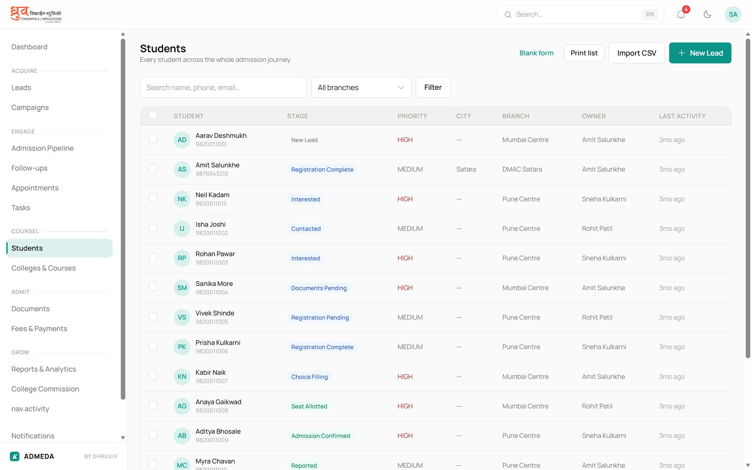 Students